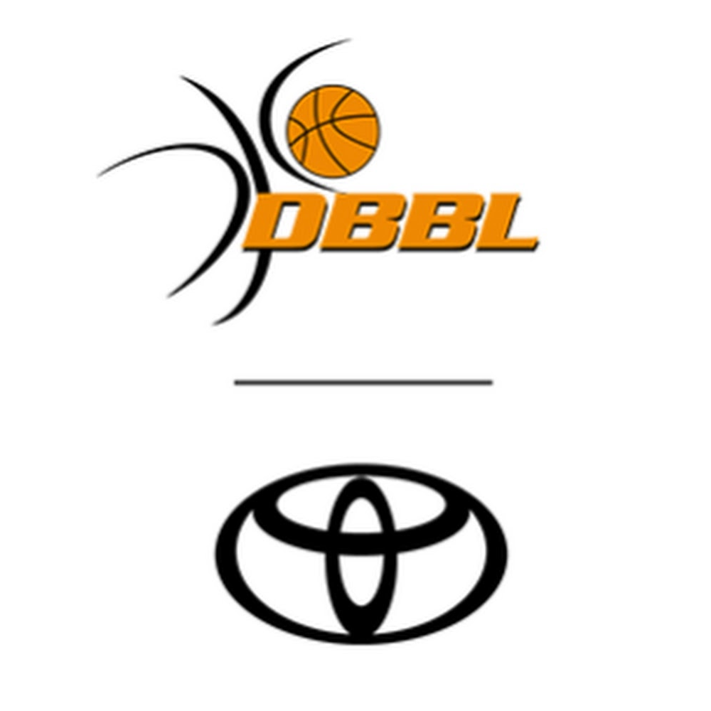 Damen Basketball Bundesliga